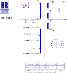 HR6606