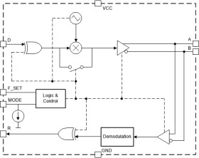 RS-485 transceiver with OOK modulation for power line communication