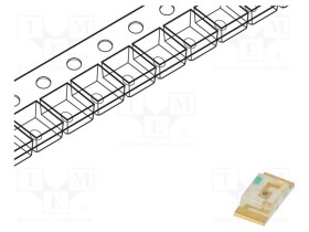 KPT-3216CGCK