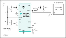 2.7V to 18V, 6A Integrated Hot-Swap/Electronic Circuit Breaker
