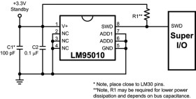 ±2°C Temperature Sensor with SensorPath Interface