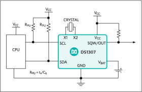 64 x 8, Serial, I²C Real-Time Clock