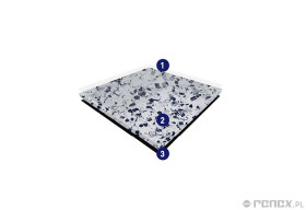 Wykładzina specjalistyczna do pomieszczeń czystych Biocontrol ESD+ - rolka 20mb (min. 1000m2)