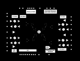 8 GHz to 16 GHz, 4-Channel, X Band and Ku Band Beamformer