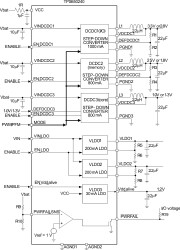 Power Management IC (PMIC) for Li-Ion Powered Systems