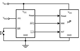 Voltage supervisor & reset IC with power fail input, low-line output & manual reset