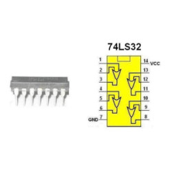 74LS32
