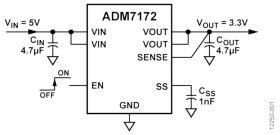 6.5 V, 2 A, Ultralow Noise, High PSRR, Fast Transient Response CMOS LDO