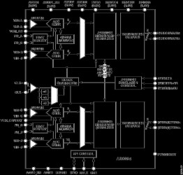 8-Bit, 1 GSPS, JESD204B, Quad Analog-to-Digital Converter