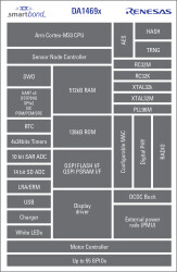 DA14699-00000HR2