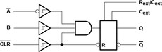 Dual Retriggerable Monostable Multivibrators | DB | 16 | -40 to 85
