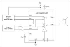 Dual SPDT Negative Rail Analog Switch with ±V Capability