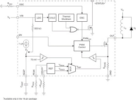 28V, 0.25A single channel relay low side driver with current regulation
