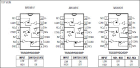 Low-Voltage, High-Speed, Quad, SPST CMOS Analog Switches