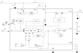 16V/3.6A sync boost with load disconnect