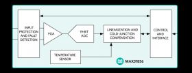 MAX31856 Precision Thermocouple to Digital Converter with Linearization