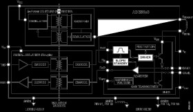 Signal and Power Isolated CAN Transceiver with Integrated Isolated DC-to-DC Converter