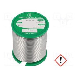 ECO1-15/025H