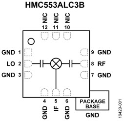 6 GHz to 14 GHz, GaAs, MMIC, Double-Balanced Mixer