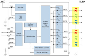 9-channel I2C constant-current RGB LED driver