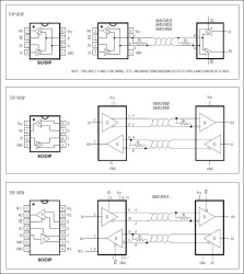 3.3V Powered, ±15kV ESD-Protected, 12Mbps, Slew-Rate-Limited True RS-485/RS-422 Transceivers