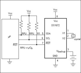 I²C 32-Bit Binary Counter RTC