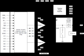 2.5A Octal Five-Level Digital Pulsers