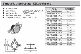 Termostat bimetaliczny 250VAC 10A 120stC