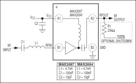 GPS/GNSS Low-Noise Amplifiers