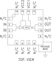 InGaP HBT Divide-by-4 SMT, DC - 18 GHz