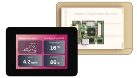 Wyświetlacz LCD TFT 3.5cal TFT HVGA 320 x 480pikseli FFC I/F Tak 4D Systems