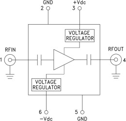Wideband Driver Amplifier Module, 2 - 35 GHz