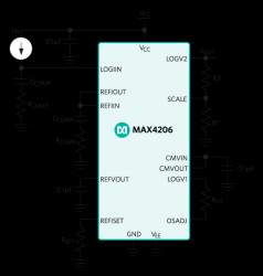 Precision Transimpedance Logarithmic Amplifier with Over 5 Decades of Dynamic Range