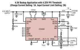 2.5A Battery Backup Power Manager