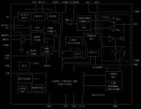 6 x 220mA, ASIL B LED Backlight Driver with Boost Controller