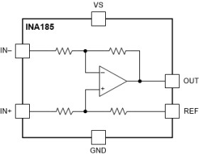AEC-Q100, 26-V, 350-kHz, bi-directional, high-precision current sense amplifier
