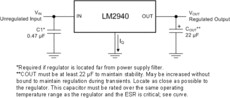 1-A, 26-V, high-PSRR, low-dropout voltage regulator | KTT | 3 | 0 to 125