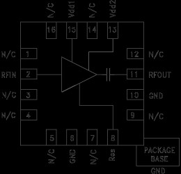 GaAs SMT pHEMT Low Noise Amplifier, 1.2 - 2.2 GHz