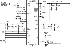 1-cell, 3-A, I2C controlled buck charger with USB OTG and min system regulation