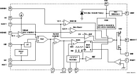 Automotive 6kHz to 220kHz CCM PFC controller with 10.5V/10V UVLO and smaller gate drive resistor