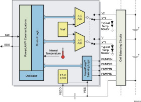PowerLAN dual-cell li-ion battery monitor with powerpump cell balancing