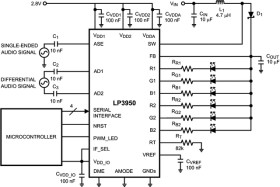Color LED driver with Audio Synchronizer