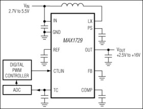 ECB and LCD Display Bias Supply with Accurate Output Voltage and Temperature Compensation
