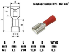 Nasuwka 6,3 czerwona zaciskana