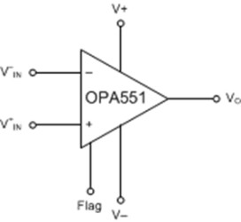 High-current (380mA typ), high-voltage (60V), wide bandwidth (12MHz), operational amplifier