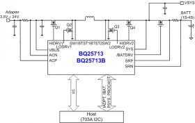 BQ25713 - NVDC I2C battery buck-boost charge controller with system power monitor & processor hot monitor