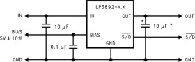 1.5-A, ultra-low-dropout voltage regulator with enable