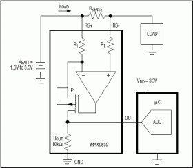 1µA, µDFN/SC70, Lithium-Ion Battery, Precision Current-Sense Amplifier