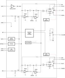 15-W stereo, 30-W mono, 10- to 26-V, analog input Class-D audio amplifier w/ SE output, fast mute