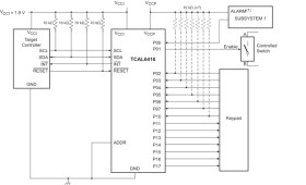 16-bit translating I²C-bus/SMBus I/O expander with interrupt, reset and agile I/O configuration